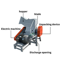 Broyeur de canettes et bouteilles en plastique 40HP, machine à broyer le plastique, broyeur à griffes, broyeur de plastique