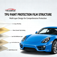 Film de protection PPF TPU G8 PLUS haute performance anti-granulats, anti-rayures, hydrophobe, anti-UV 8,5 mil pour voitures de luxe, TPU PPF spécial