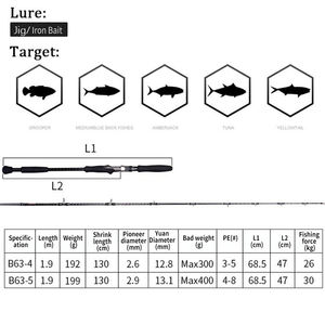 <span class=keywords><strong>MAD</strong></span> MOUSE-Varilla de hierro totalmente eléctrica japonesa, varilla trenzada eléctrica de 1,9 metros, caña de pescar en el mar - Product Image 2