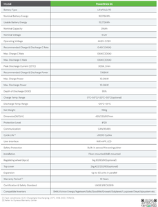 PowerBrick SC 51.2V 314Ah Commercial Storage 192V 10kW LiFePO4 Battery for Solar Power System <strong>10</strong> Warranty - Product Image 4