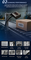 Escáner de Código de Barras 1D/2D Industrial Modelo RK39 de Montaje Fijo con Interfaz USB/COM, Disponible en Stock, 2 Años de Garantía, SDK Incluido