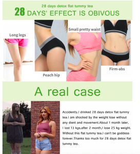 Thé Détox Marque Blanche pour Perte de Poids Rapide, Anti-Graisse Efficace en 7 Jours, Logo Personnalisé - Product Image 2