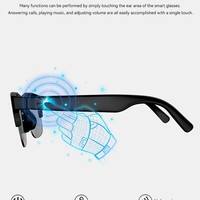 Gafas Inteligentes D12 2026 para Llamadas, Música, Control Táctil por Voz, Marco de ABSPC, Venta al por Mayor de Fábrica, IA