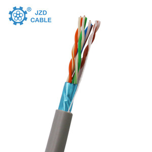 <span class=keywords><strong>RJ45</strong></span> connecteur PVC veste fil de cuivre chat 5e 6 cat5e cat6 UTP FTP intérieur câble réseau <span class=keywords><strong>cordon</strong></span> de raccordement - Product Image 6
