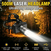 Linterna Frontal LED Recargable con Sensor de Movimiento, USB-C, Largo Alcance de 500m, Zoom Ajustable, Impermeable, para Camping y Caza
