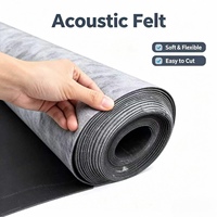 Rouleau d'isolation acoustique à haute densité MLV pour le contrôle du bruit des murs et des sols des bâtiments