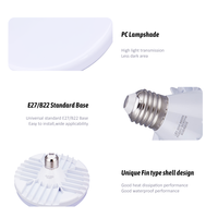 Ampoule LED en gros, forme 15W/20W/30W/40W/50W/80W, culot B22 E27, matériau PC+PP, certifiée CE, température de couleur 3000K/6500K/8000K