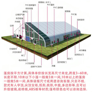 Tente d'exposition en alliage d'aluminium Liansheng 2508, construction modulaire pour événements, entreposage, logistique et utilisation en extérieur - Product Image 4