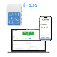 Enregistreur de données Tzone TT18-4G-S 4G/5G, moniteur de température/humidité/lumière/emplacement en temps réel pour la logistique de la chaîne du froid