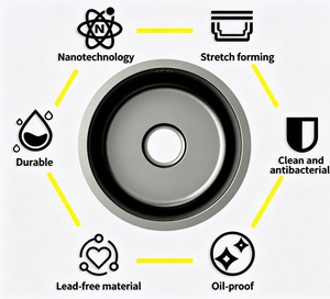 <span class=keywords><strong>Lavello</strong></span> Singolo Rotondo Sottopiano in Acciaio Inox 304 Nero Nano, Adatto per <span class=keywords><strong>Cucina</strong></span>, Balcone e Isola Bar - Product Image 3