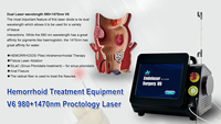 Le plus récent 980nm 1470nm Proctologie Diode Laser Dispositif Traitement Hémorroïdes (pieux) Fissures et Fistule Pilonidal Sinus