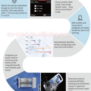 Bomba de Jeringa Veterinaria Portátil con Precio Especial, Bomba de Infusión EO-400VET - Product Image 4