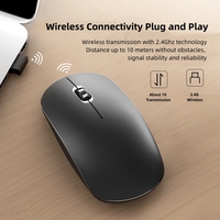 Souris sans fil 2,4 GHz silencieuse pour ordinateur portable et bureau, avec molette optique – Prix de gros