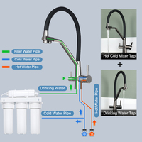 Mélangeur de cuisine multifonctionnel col de cygne robinet d'eau potable robinets noirs robinet de cuisine avec filtre