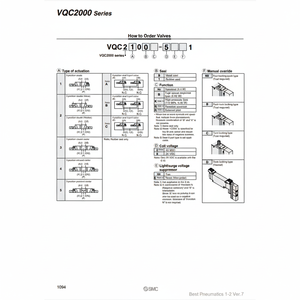 Válvula de control de válvula solenoide neumática SMC, válvula de control de VQC2400N-51 - Product Image 1