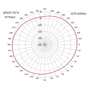 JCA002 GPS Active Antenne RG174 Câble Aimant/Adhésif - Product Image 4