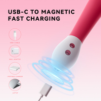 Beheizbarer G-Punkt-Vibrator aus Premium-Silikon, Innenmassagegerät mit 5 Geschwindigkeiten und 5 Mustern, USB-Aufladbar, Sexspielzeug vom OEM/ODM-Hersteller