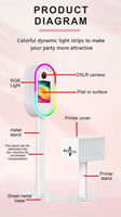 Stand photo ovale tout-en-un pour appareil photo reflex numérique, en aluminium, idéal pour la location lors de mariages et événements