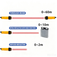 Sensor de Reflexión Difusa Láser Cilíndrico Integrado, 2 Cables, AC NC, Rango de Detección de 10 cm, IP67, Interruptor de Detección Fotoeléctrico