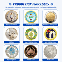 Pièce de monnaie commémorative personnalisée en métal avec relief 3D, jeton souvenir motivant, cadeau en gros