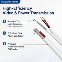 Cable Coaxial RG59+2C con Cubierta de PVC Negro, Precio de Fábrica, Conductor CCA de 0.81mm, Certificado CE/ROHS para Sistemas de CCTV/CATV en Apartamentos