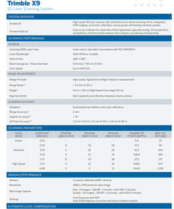 <span class=keywords><strong>2025</strong></span> नए आगमन ट्राइबल x9 लेजर 3 डी स्कैनर fo लेजर स्कैनर मैपिंग लिडार परीक्षण उपकरण 3 डी स्कैनिंग - Product Image 5
