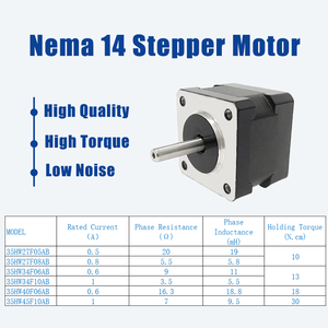 Holry NEMA 14 1.8องศามอเตอร์สเต็ปปิ้งไฮบริดแบบสองเฟส30 NCM สำหรับน้ำพุดนตรี - Product Image 3