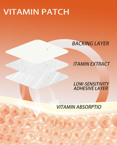 瞬間的なエネルギー集中力向上 ビタミンB12＆マグネシウム経皮用パッチ 神経の健康と免疫サポート CE認証済み - Product Image 2