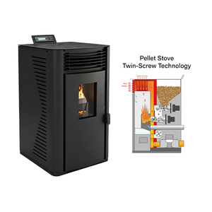 <span class=keywords><strong>Cheminée</strong></span> à <span class=keywords><strong>granulés</strong></span> métalliques PANSEE PK-60 6KW avec télécommande, design moderne autoportant, garantie de 2 ans - Product Image 2
