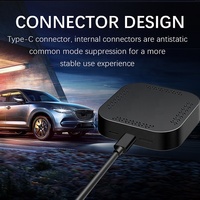 Grandnavi - Universal GPS Interface Smart Box