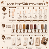 Chaussettes de yoga et de pilates personnalisées avec logo brodé, antidérapantes, en coton, avec grip sportif et volants