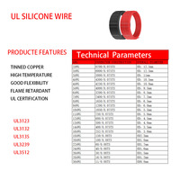 Kabel Silikon BEIDI Tahan Suhu Tinggi UL3239 600V CE untuk Kawat Tembaga Berlapis Timah Inti Tunggal Terpilin