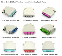Boîtier de terminaison de fibre optique DIN Rail Mount ODF, panneau de brassage fibre optique 6/12/24/48 ports, adaptateur LC, FTTH POE GSM, 48 cœurs