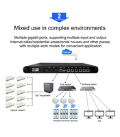 HISWISER Motherboard Integrada con Intel Core I5-1235U y Carcasa para Firewall, Servidor, Router, Gateway, DDR4 32GB, Puertos Cableados de 10Gbps