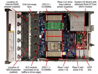 Meilleure vente serveur de vente directe d'usine Lenovo ThinkSystem SR665 V3 amd cpu 2u rack gpu serveur avec Windows Data Center SR665 V3