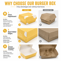 Scatola per Hamburger in Carta Kraft Usa e Getta con Logo Personalizzato, Biodegradabile, per Alimenti, Confezione a Conchiglia per Pollo Fritto da Asporto