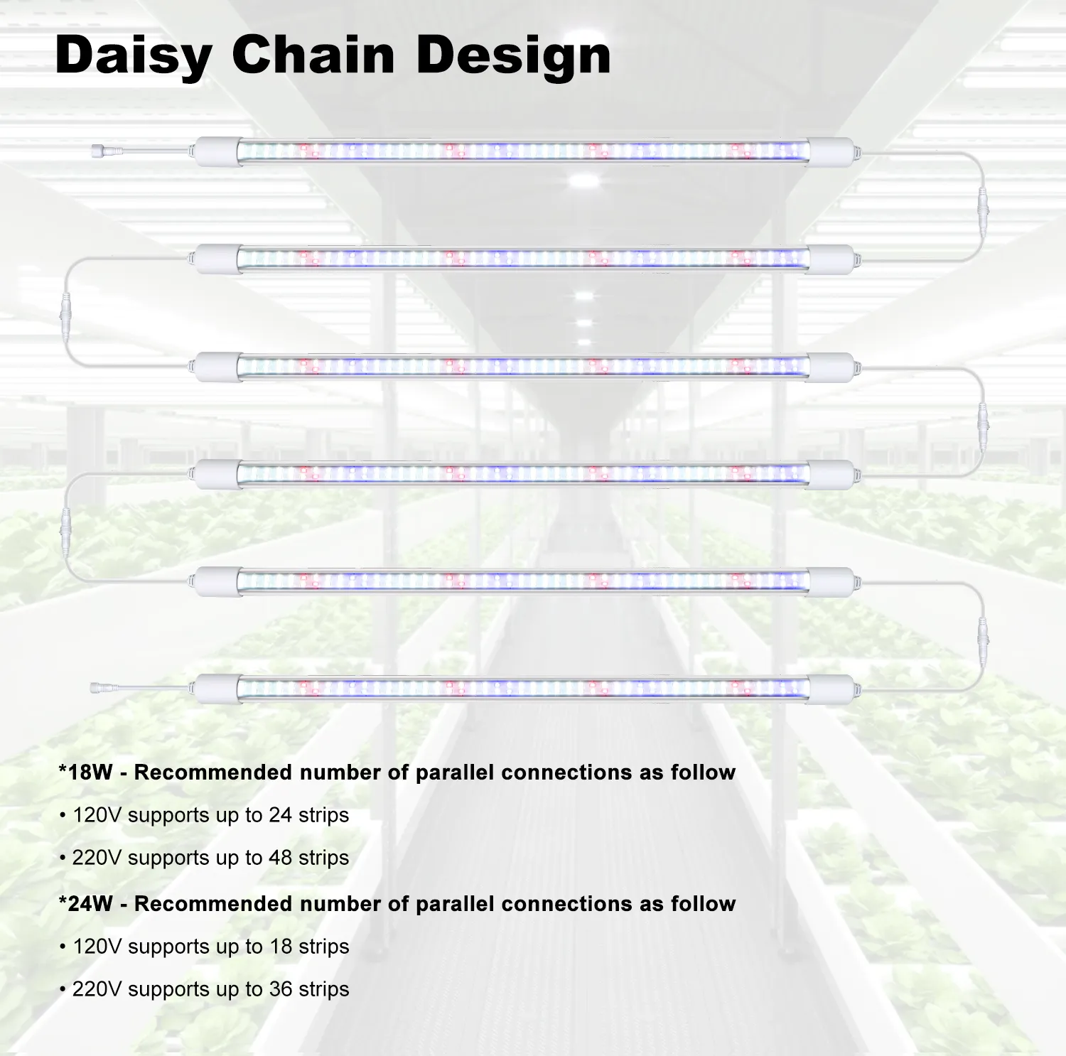 Đèn Led Trồng Cây Nhân Bản 18W Bán Chạy Đèn Trồng Cây Dạng Ống T8 Cho Canh Tác Dọc Thủy Canh