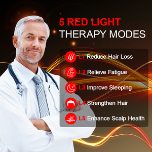 Wholesale Free Customized Low Level <strong>Treatment</strong> 650nm 500 Diodes Near Infrared and Red Laser Light Cap with Red Therapy Light - Product Image 4