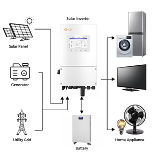 Super Offerta Inverter Solare Ibrido <span class=keywords><strong>Solis</strong></span> da 6KW S6-EH1P6K-L-Plus Monofase Inverter per Accumulo Energetico a Bassa Tensione Monofase da 8kW e 10kW - Product Image 4