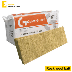 หินแร่ขนสัตว์ R30 R22กันไฟเข้าแคนาดาได้รับการรับรอง UL - Product Image 2