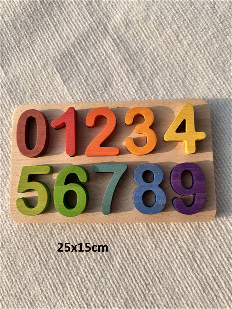 number set