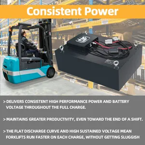 Manufacturer LFP 48V 80V Forklift Battery 36V 500Ah For Electric Forklift Batteries