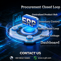 Déploiement et livraison localisés de code source complet pour système ERP White Label sans restriction sur les utilisateurs ni les industries