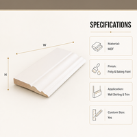 Moulures en LVL pré-peintes blanches, alternative au bois massif, 11 mm et 18 mm, 35 % d'économie de main-d'œuvre, étanches, pour la décoration murale intérieure, vente en gros
