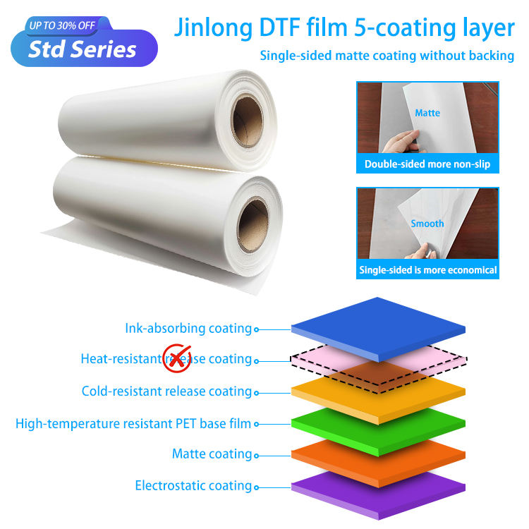 ซีรีส์ Std ด้านเดียว (ป้ายแดง)