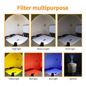 Тактический фонарь Foxhawk G30 с белым светодиодом, зумом, дальностью луча 1000 м, водонепроницаемость IP66, ручной, с креплением - Product Image 3