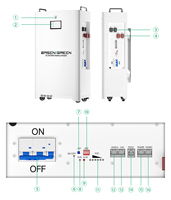 Basen Green 48v 230ah 314ah 330ah Lifepo4 Pil Paketi, 5kw 10kw 16kw 51v Pil Duvara Monte Güç Duvarı Depolama Sistemi Eu için