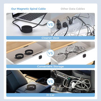 Câble de charge magnétique USB Type C sans enchevêtrement USB-C puissant à remontage automatique PD 240W Câbles de chargeur rapide pour téléphones intelligents