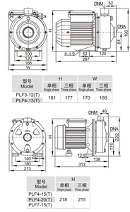 Pompe de circulation d'eau chaude PLF en acier inoxydable 304, centrifuge haute température, 1/2 pouce, OEM - Product Image 4