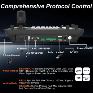 Controlador de Cámara PTZ Profesional con Pantalla de 5 Pulgadas, Ergonómico, 4K, para Vista Previa en Vivo de Cuatro Cámaras, Compatible con 255 Cámaras - Product Image 4